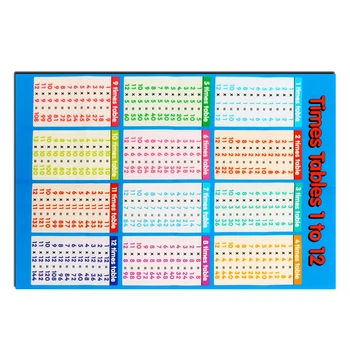 Tabela De Multiplicação Cartaz Família Educacionais Tempos Tabelas De Matemática Para Crianças De Parede Gráfico De Cartaz Para Colar Na Sala De Estar