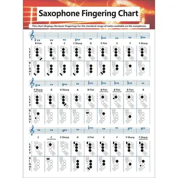 Saxofone Tocando Gráfico Estável Revestido de Papel de Música Acordes Cartaz para Professores, Estudantes de Suprimentos Saxofone Acessórios